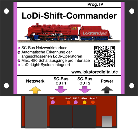 LoDi-Shift-Commander.png